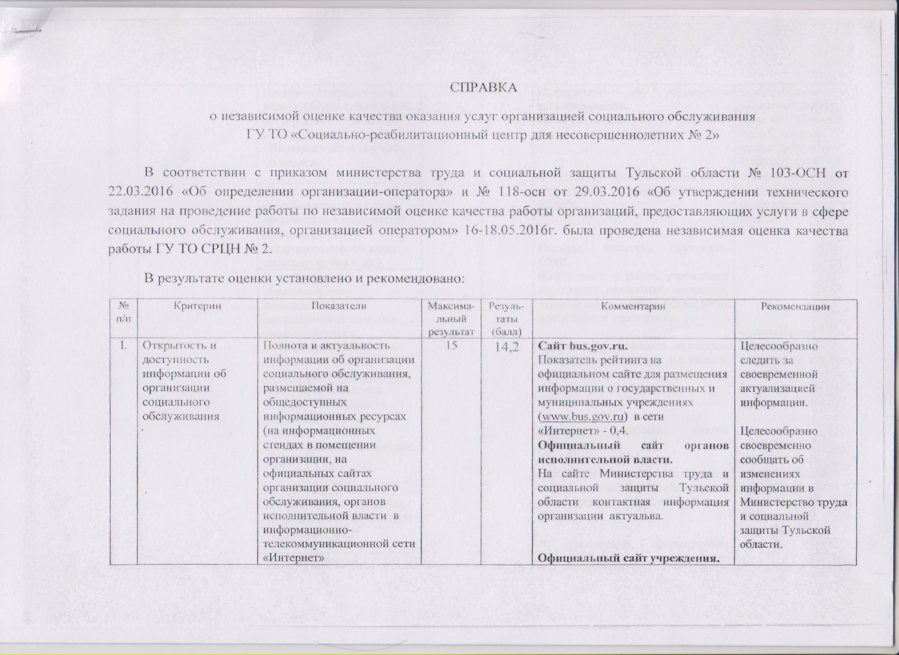 Независимая оценка качества условий оказания услуг